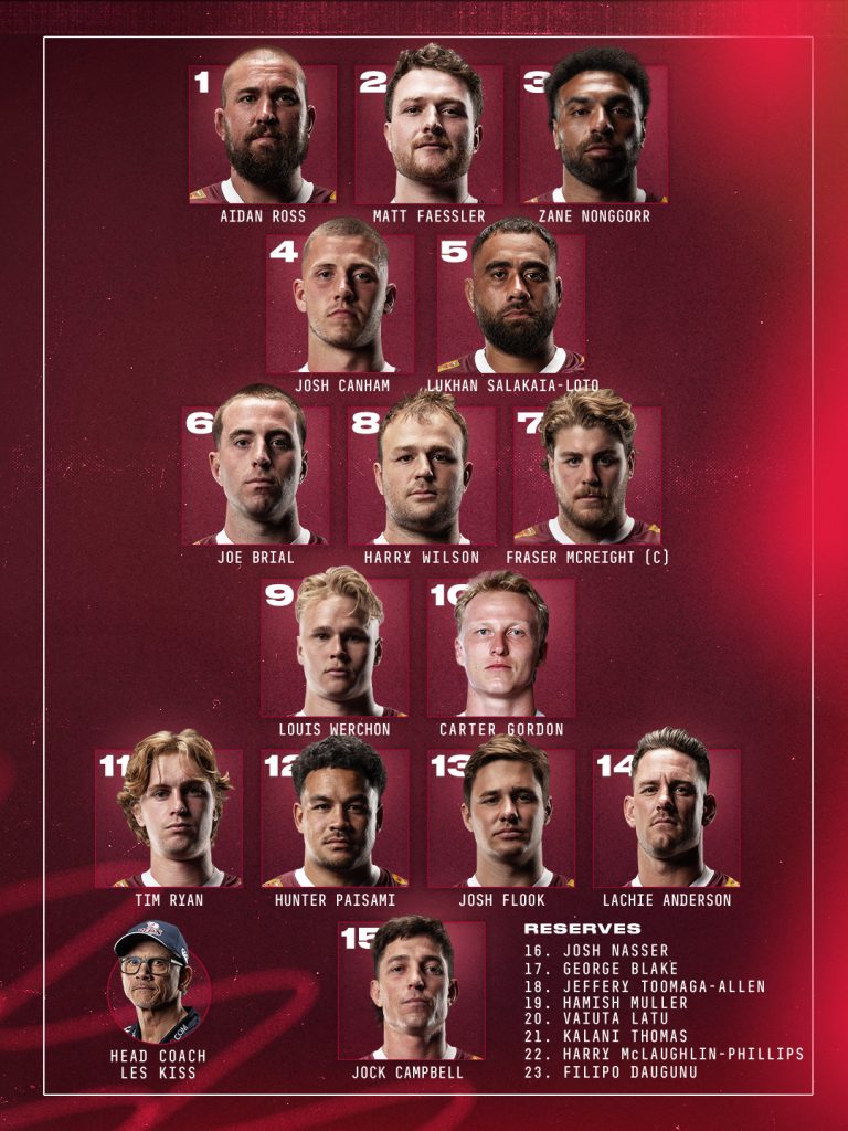 Queensland Reds Feb 27 lineup at Suncorp Stadium